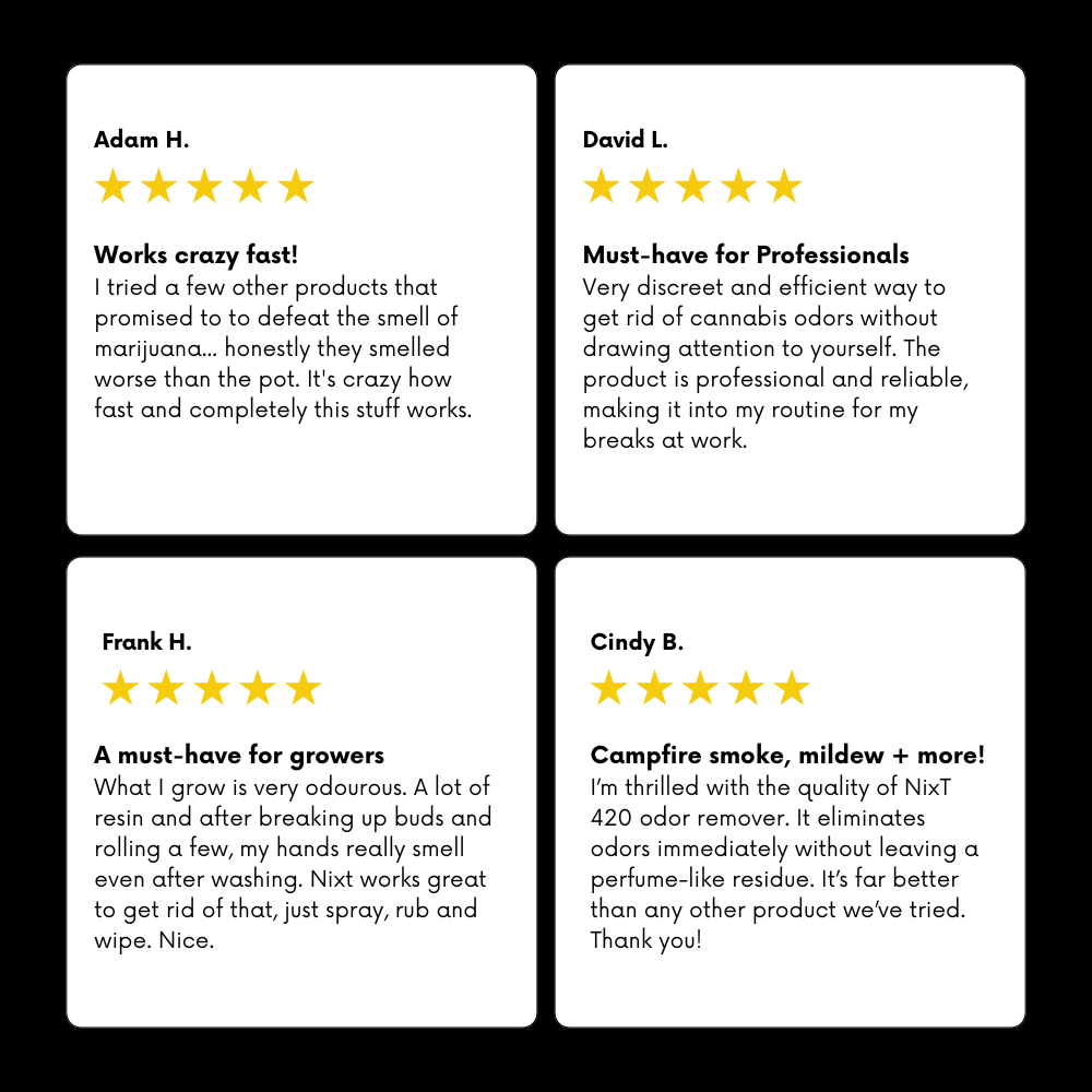 NixT 420 Odor Remover reviews and ratings
