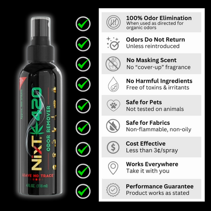 NixT 420 Odor Remover - 4oz. Bottle