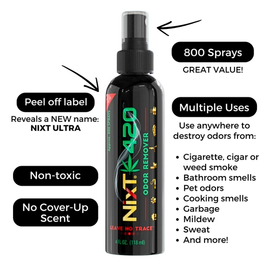 NixT 420 Permanent Odor Remover - 4oz bottle